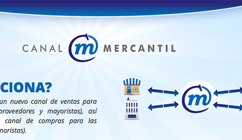 Canal Mercantil